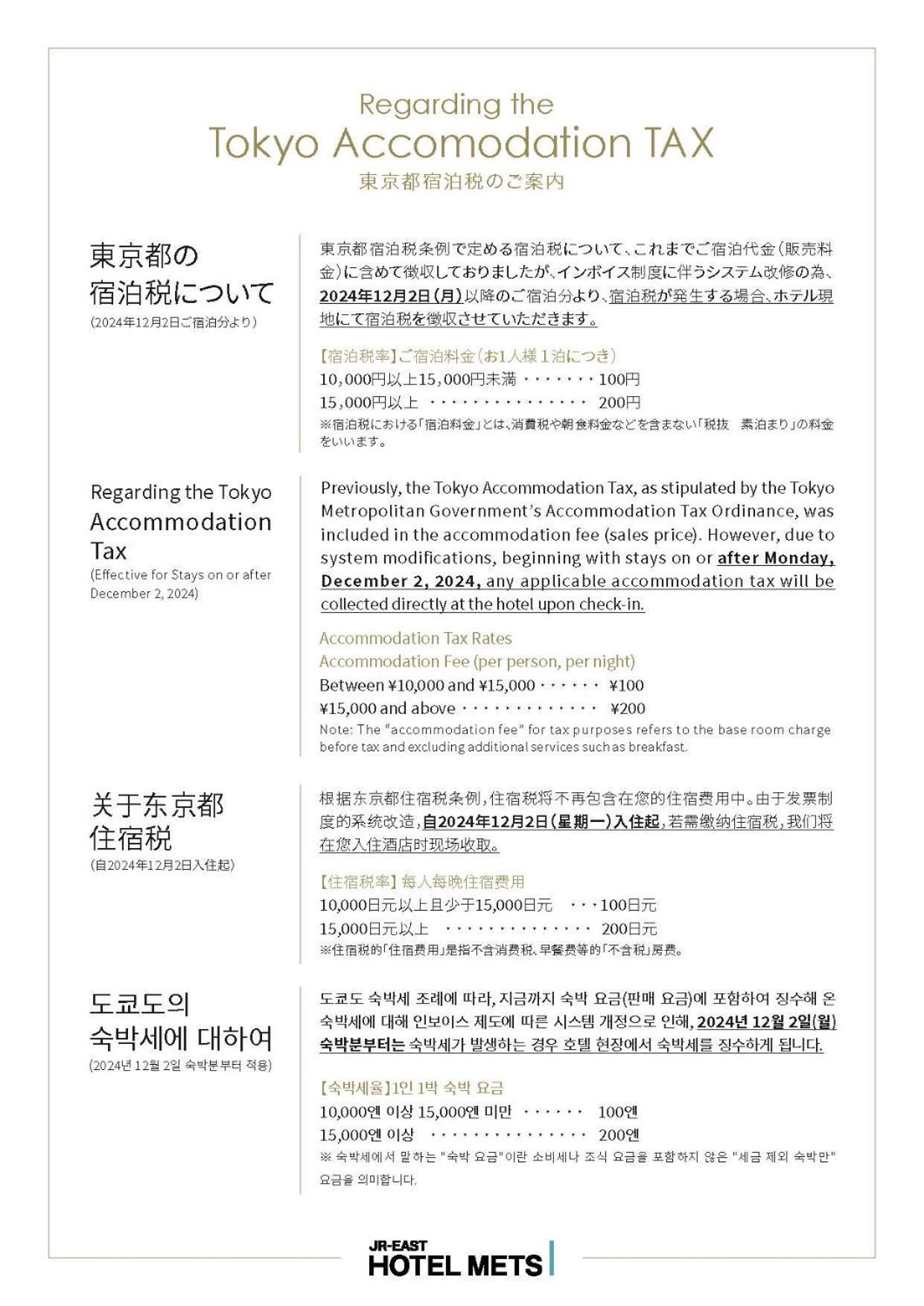 Jr-East Hotel Mets Omori Кавасаки Экстерьер фото